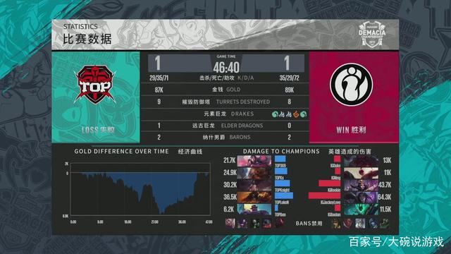 只要坚持
